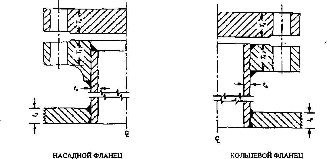 ris2-3