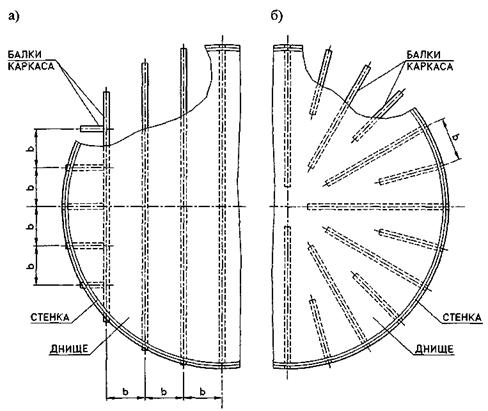 Схемы расположения опорных балок днища
